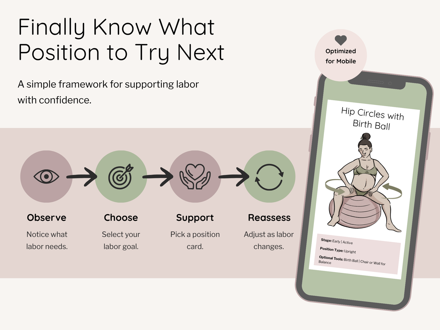 Labor Position Reference Cards – Digital Doula Guide