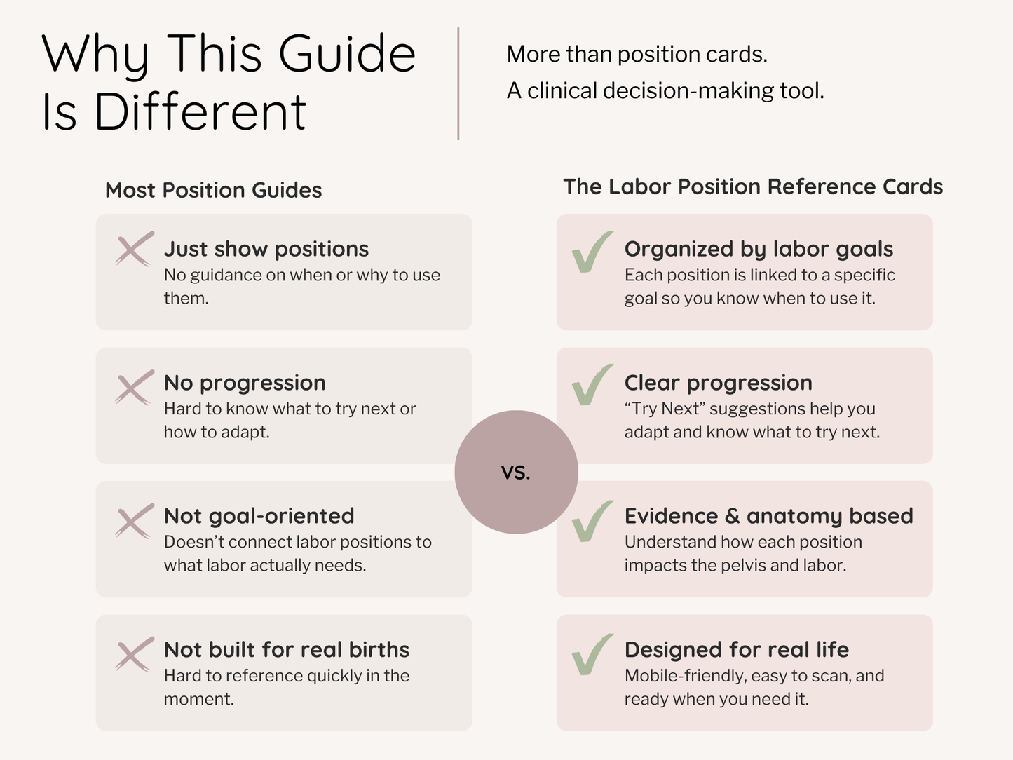 Labor Position Reference Cards – Digital Doula Guide